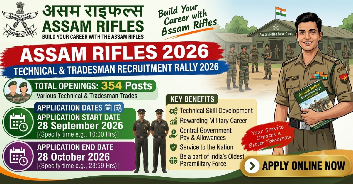 Assam Rifles Technical and Tradesman Recruitment Rally 2026 Apply online